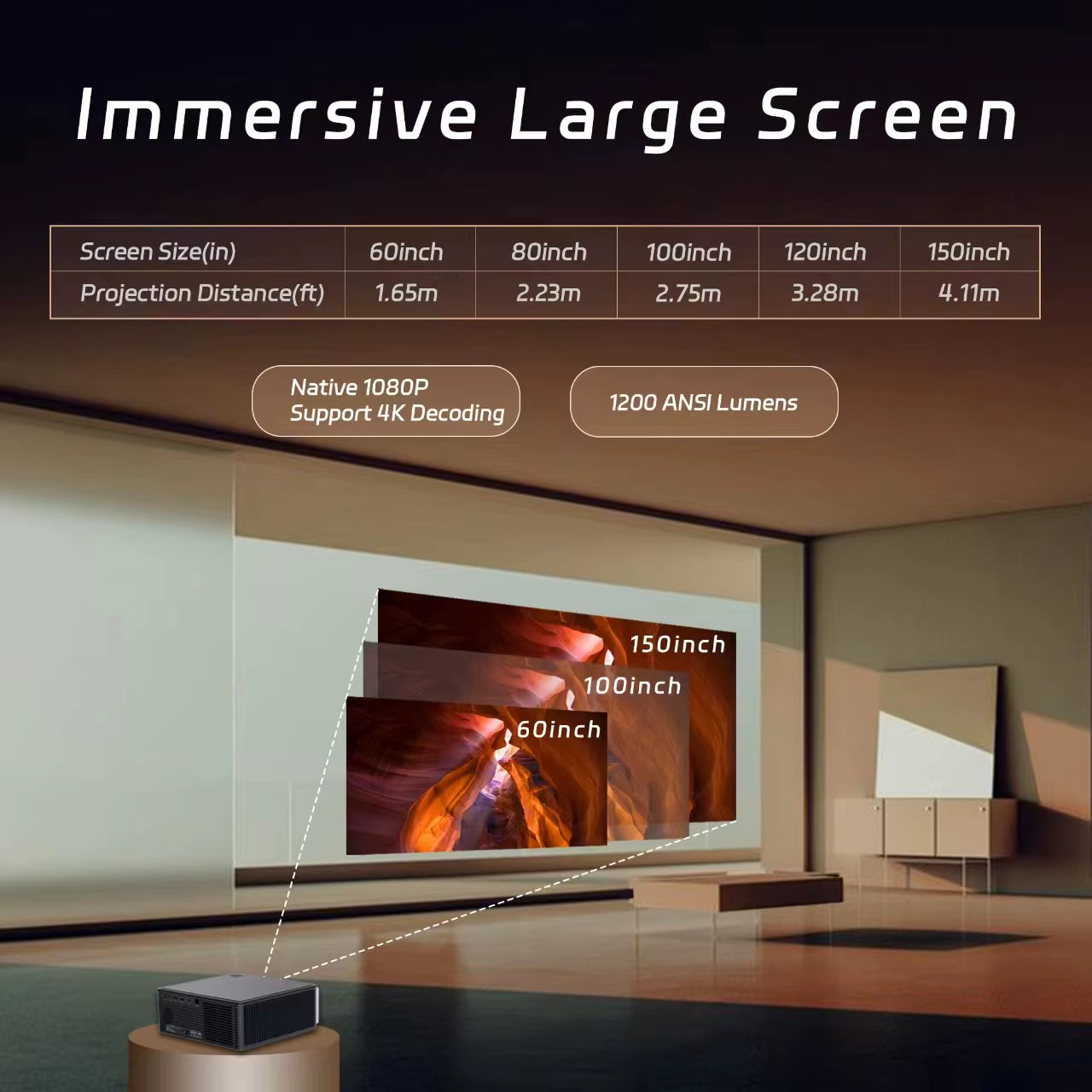 C4 Pro 1080P Smart Projector – 4K Support, 1200 ANSI Lumens, 32GB Storage Home Theater Beamer